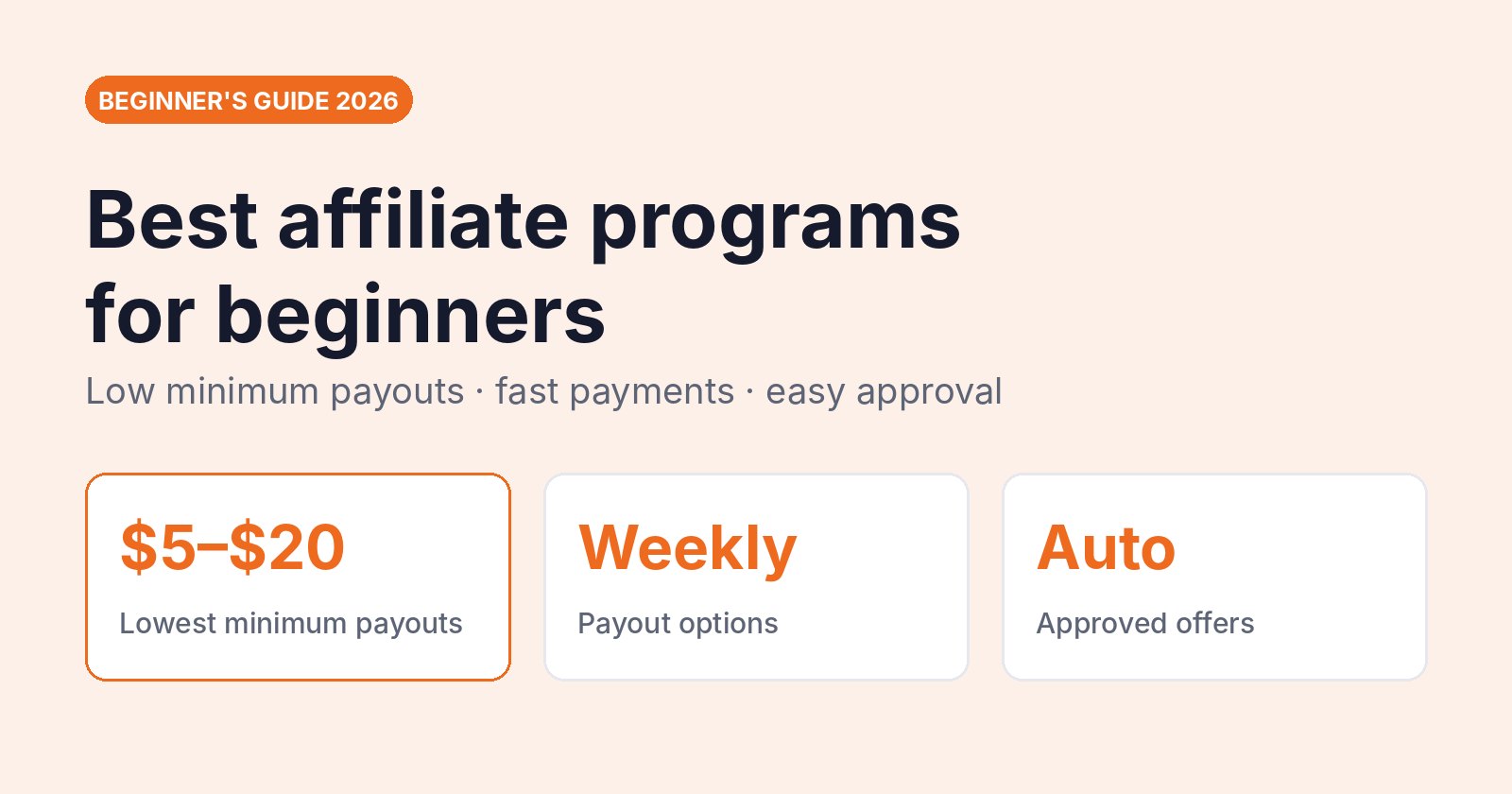 Best affiliate programs for beginners: lowest minimum payouts from $5 to $20, weekly payout options and auto-approved offers